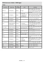 Preview for 59 page of PROCASTER 10127692 Operating Instructions Manual