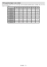 Preview for 63 page of PROCASTER 10127692 Operating Instructions Manual