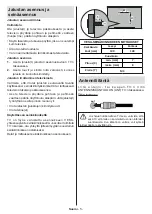 Preview for 6 page of PROCASTER 43A900H Operating Instructions Manual