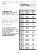 Preview for 25 page of PROCASTER 43A900H Operating Instructions Manual