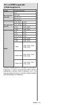 Preview for 26 page of PROCASTER 43A900H Operating Instructions Manual