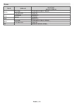 Preview for 30 page of PROCASTER 43A900H Operating Instructions Manual