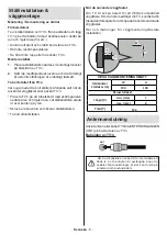 Preview for 38 page of PROCASTER 43A900H Operating Instructions Manual