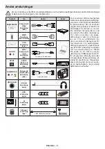 Preview for 39 page of PROCASTER 43A900H Operating Instructions Manual