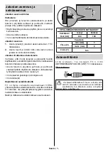 Preview for 7 page of PROCASTER 43A920H Operating Instructions Manual