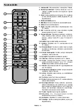 Preview for 10 page of PROCASTER 43A920H Operating Instructions Manual