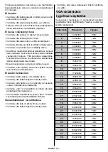 Preview for 26 page of PROCASTER 43A920H Operating Instructions Manual