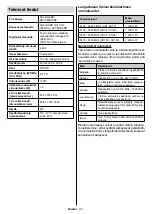 Preview for 33 page of PROCASTER 43A920H Operating Instructions Manual