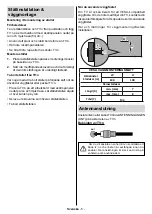 Preview for 39 page of PROCASTER 43A920H Operating Instructions Manual