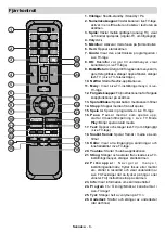 Preview for 42 page of PROCASTER 43A920H Operating Instructions Manual