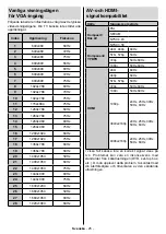 Preview for 59 page of PROCASTER 43A920H Operating Instructions Manual