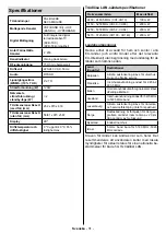 Preview for 65 page of PROCASTER 43A920H Operating Instructions Manual