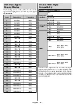 Preview for 91 page of PROCASTER 43A920H Operating Instructions Manual