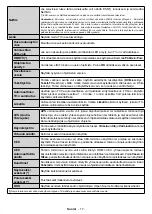 Preview for 18 page of PROCASTER 43UNB815H Operating Instructions Manual