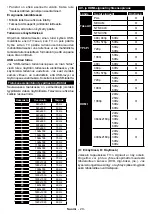 Preview for 21 page of PROCASTER 43UNB815H Operating Instructions Manual