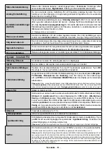 Preview for 47 page of PROCASTER 43UNB815H Operating Instructions Manual