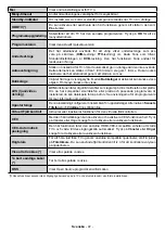 Preview for 48 page of PROCASTER 43UNB815H Operating Instructions Manual