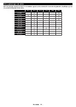 Preview for 54 page of PROCASTER 43UNB815H Operating Instructions Manual