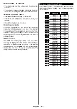 Preview for 81 page of PROCASTER 43UNB815H Operating Instructions Manual