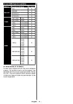 Preview for 82 page of PROCASTER 43UNB815H Operating Instructions Manual