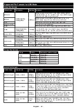 Preview for 83 page of PROCASTER 43UNB815H Operating Instructions Manual