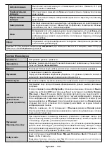 Preview for 110 page of PROCASTER 43UNB815H Operating Instructions Manual