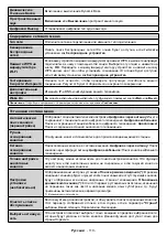 Preview for 111 page of PROCASTER 43UNB815H Operating Instructions Manual