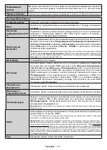 Preview for 112 page of PROCASTER 43UNB815H Operating Instructions Manual