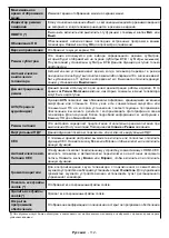 Preview for 113 page of PROCASTER 43UNB815H Operating Instructions Manual