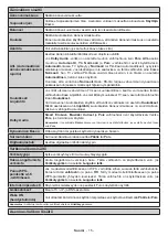 Preview for 16 page of PROCASTER 50UNB820H Operating Instructions Manual