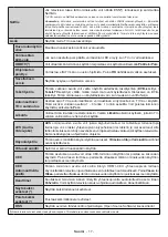 Preview for 18 page of PROCASTER 50UNB820H Operating Instructions Manual