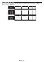 Preview for 54 page of PROCASTER 50UNB820H Operating Instructions Manual