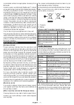 Preview for 68 page of PROCASTER 50UNB820H Operating Instructions Manual