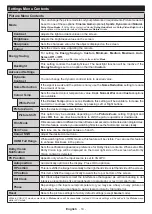 Preview for 75 page of PROCASTER 50UNB820H Operating Instructions Manual