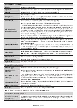 Preview for 76 page of PROCASTER 50UNB820H Operating Instructions Manual