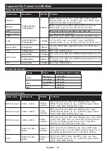 Preview for 83 page of PROCASTER 50UNB820H Operating Instructions Manual