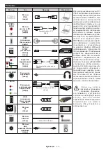 Preview for 103 page of PROCASTER 50UNB820H Operating Instructions Manual