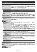 Preview for 109 page of PROCASTER 50UNB820H Operating Instructions Manual