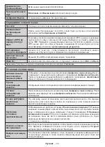 Preview for 111 page of PROCASTER 50UNB820H Operating Instructions Manual