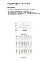 Preview for 7 page of PROCASTER AMTX100 Installation And Operation Manual