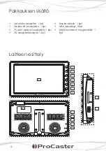 Preview for 4 page of PROCASTER DTV-007 User Manual