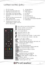 Preview for 5 page of PROCASTER DTV-007 User Manual