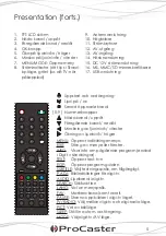 Preview for 19 page of PROCASTER DTV-007 User Manual