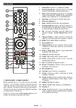 Preview for 10 page of PROCASTER LE-24F420WH Operating Instructions Manual