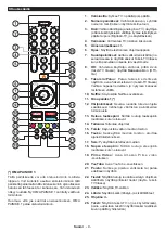 Preview for 10 page of PROCASTER LE-24F421H Operating Instructions Manual