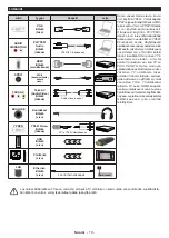 Preview for 11 page of PROCASTER LE-24F421H Operating Instructions Manual