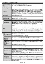 Preview for 19 page of PROCASTER LE-24F421H Operating Instructions Manual