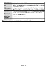 Preview for 20 page of PROCASTER LE-24F421H Operating Instructions Manual