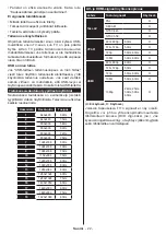 Preview for 23 page of PROCASTER LE-24F421H Operating Instructions Manual