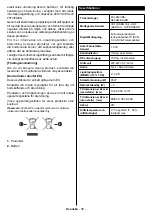 Preview for 39 page of PROCASTER LE-24F421H Operating Instructions Manual